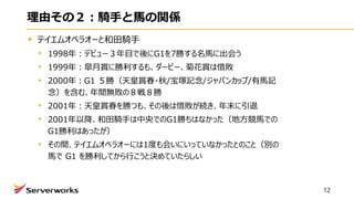 ɤΣT֤RvS
12
ƥ४ڥ饪`ȺT
1998꣺ǥӥ`ĿG17٤R˳ᤦ
1999꣺wp˄⡢`ө`ջpϧ
2000꣺G1 ٣p?/Vӛ/ѥ󥫥å/Rӛ
򺬤ࡢgoΣ飸
2001꣺p٤Ĥ⡢ϧAĩ
2001ԽT֤ǤG1٤ϤʤäطRǤ
G1Ϥä
gƥ४ڥ饪`ˤ1ȤᤤˤäƤʤäȤΤȣe
R G1 ʤƤФȾƤ餷
 