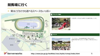 RФ
6
gϤɤ⤿[٤륹ک`⤤äѤ
http://www.jra.go.jp/facilities/race/kyoto/rcmap/index.html
 