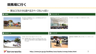 RФ
7
gϤɤ⤿[٤륹ک`⤤äѤ
http://www.jra.go.jp/facilities/race/kyoto/rcmap/index.html
 