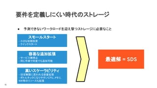 要件を定義しにくい時代のストレージ
● 予測できないワークロードを迎え撃つストレージに必要なこと
スモールスタート
- 小さな初期投資
- クイックスタート
最適解 = SDS
15
容易な追加拡張
- サービス無停止
- 同じ手順で何度でも追加可能
高いスケーラビリティ
- ほぼ無限に思われる容量拡張
- ボトルネックになりやすいCPU, メモリ,
NW等のリソースも拡張
 