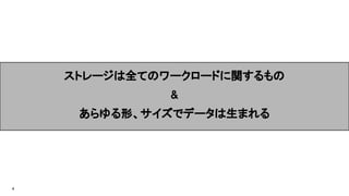 ストレージは全てのワークロードに関するもの
&
あらゆる形、サイズでデータは生まれる
4
 