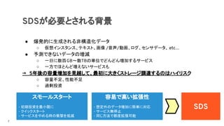 SDSが必要とされる背景
● 爆発的に生成される非構造化データ
○ 仮想インスタンス、テキスト、画像 /音声/動画、ログ、センサデータ、 etc…
● 予測できないデータの増減
○ 一日に数百GB〜数TBの単位でどんどん増加するサービス
○ 一方でほとんど増えないサービスも
→　5年後の容量増加を見越して、最初に大きくストレージ調達するのはハイリスク
○ 容量不足、性能不足
○ 過剰投資
スモールスタート
- 初期投資を最小限に
- クイックスタート
- サービスをやめる時の衝撃を低減
容易で高い拡張性
- 想定外のデータ増加に簡単に対応
- サービス無停止
- 同じ方法で都度拡張可能
SDS
7
 
