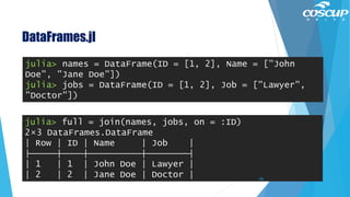 DataFrames.jl
julia> names = DataFrame(ID = [1, 2], Name = ["John
Doe", "Jane Doe"])
julia> jobs = DataFrame(ID = [1, 2], Job = ["Lawyer",
"Doctor"])
julia> full = join(names, jobs, on = :ID)
2×3 DataFrames.DataFrame
│ Row │ ID │ Name │ Job │
├─────┼────┼──────────┼────────┤
│ 1 │ 1 │ John Doe │ Lawyer │
│ 2 │ 2 │ Jane Doe │ Doctor │ 106
 