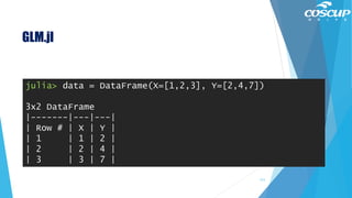 GLM.jl
111
julia> data = DataFrame(X=[1,2,3], Y=[2,4,7])
3x2 DataFrame
|-------|---|---|
| Row # | X | Y |
| 1 | 1 | 2 |
| 2 | 2 | 4 |
| 3 | 3 | 7 |
 
