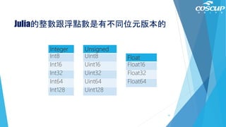 Julia的整數跟浮點數是有不同位元版本的
Integer
Int8
Int16
Int32
Int64
Int128
Unsigned
Uint8
Uint16
Uint32
Uint64
Uint128
Float
Float16
Float32
Float64
41
 