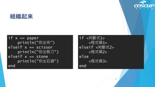 組織起來
if x == paper
println("你出布")
elseif x == scissor
println("你出剪刀")
elseif x == stone
println("你出石頭")
end
if <判斷式1>
<程式碼1>
elseif <判斷式2>
<程式碼2>
else
<程式碼3>
end
58
 