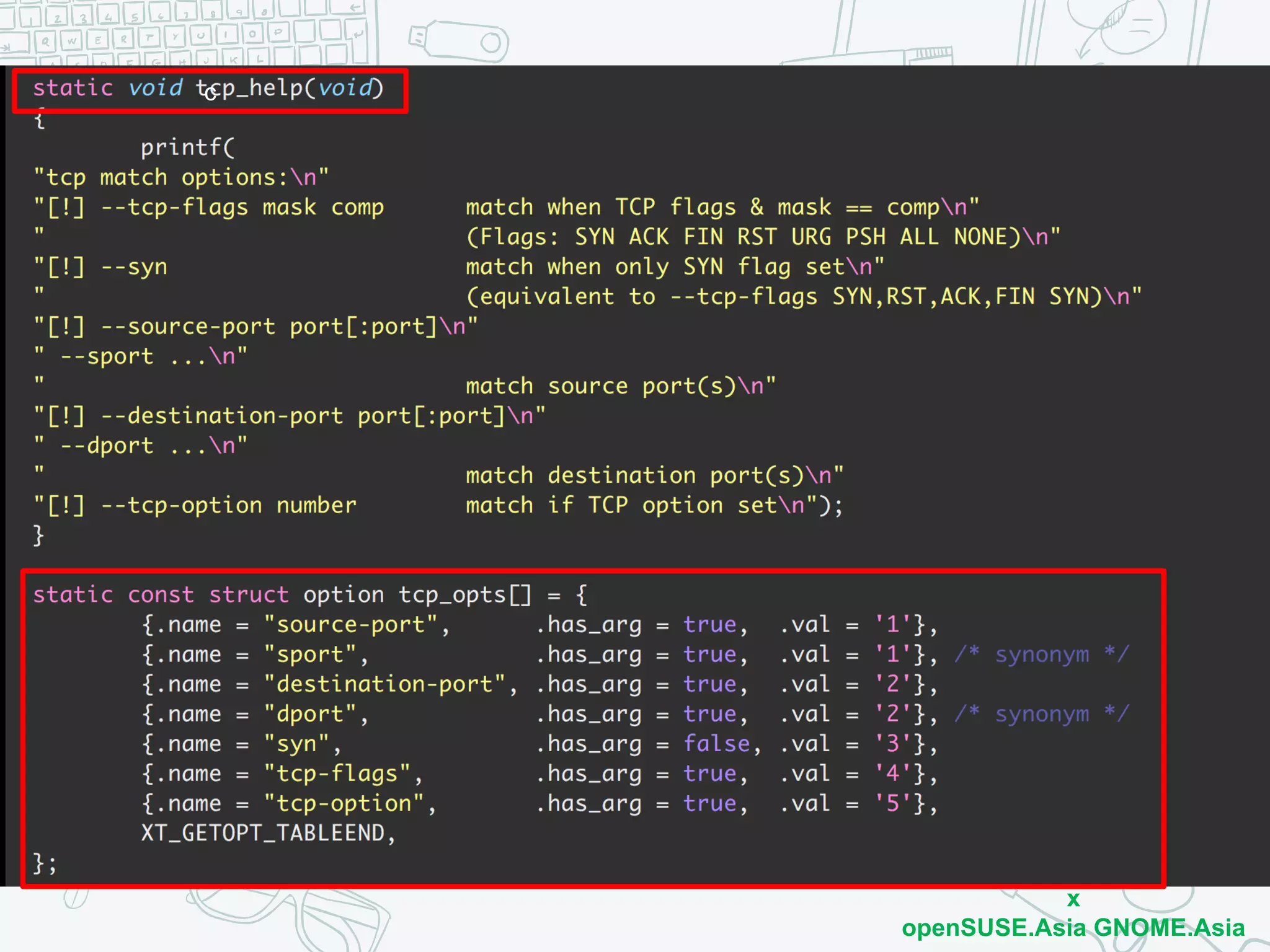 COSCUP2018
x
openSUSE.Asia GNOME.Asia
Architecture
iptables/extensions/libxt_tcp.c
c
 