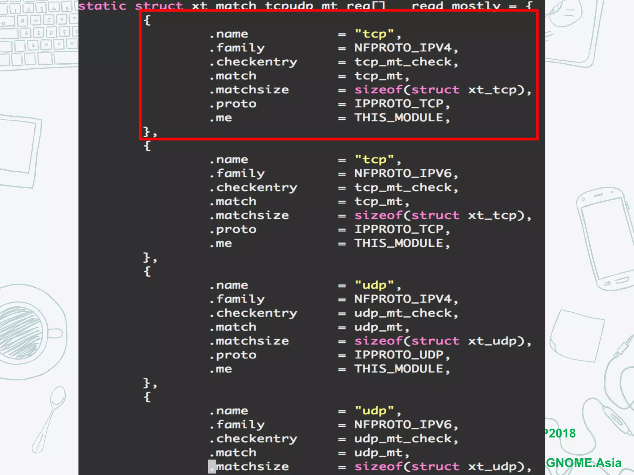 COSCUP2018
x
openSUSE.Asia GNOME.Asia
 