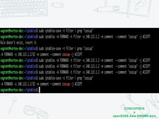 COSCUP2018
x
openSUSE.Asia GNOME.Asia
 
