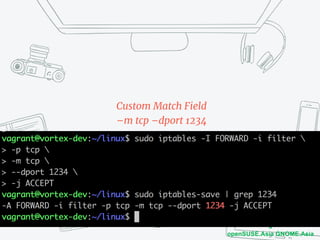 COSCUP2018
x
openSUSE.Asia GNOME.Asia
Custom Match Field
–m tcp –dport 1234
 