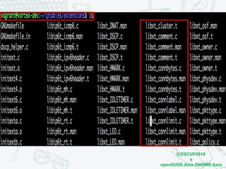 COSCUP2018
x
openSUSE.Asia GNOME.Asia
 