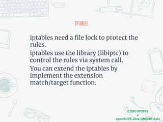 COSCUP2018
x
openSUSE.Asia GNOME.Asia
iptables
iptables need a file lock to protect the
rules.
iptables use the library (l...