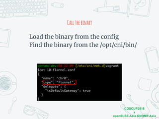 COSCUP2018
x
openSUSE.Asia GNOME.Asia
Callthebinary
Load the binary from the config
Find the binary from the /opt/cni/bin/
 