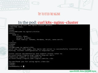 COSCUP2018
x
openSUSE.Asia GNOME.Asia
Trytofetchthenginx
In the pod: curl k8s-nginx-cluster
 