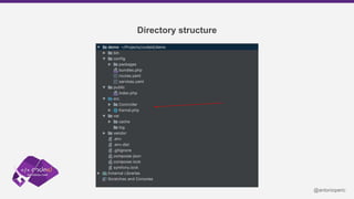 Directory structure
@antonioperic
 