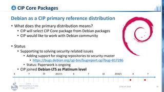 CIP Core Packages
• What does the primary distribution means?
• CIP will select CIP Core package from Debian packages
• CI...