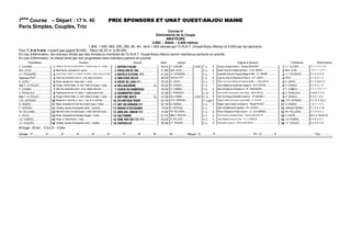 7ème
Course – Départ : 17 h. 40 PRIX SPONSORS ET UNAT OUEST/ANJOU MAINE
Paris Simples, Couplés, Trio
Course H
Eliminatoire de la Coupe
AMATEURS
4.000. - Attelé. - 2.600 mètres.
1.800, 1.000, 560, 320, 200, 80, 40.- dont 1.000 alloués par l’U.N.A.T. (Ouest/Anjou-Maine) et 3.000 par les sponsors.
Pour 7, 8 et 9 ans, n’ayant pas gagné 93.000. - Recul de 25 m. à 50.000.
En cas d’élimination, les chevaux drivés par des Amateurs membres de l’U.N.A.T. Ouest/Anjou-Maine seront maintenus partants en priorité.
En cas d’élimination, le cheval drivé par son propriétaire sera maintenu partant en priorité.
Propriétaires Couleurs Chevaux Gains Jockeys Origines ♦ Eleveurs Entraîneurs Performances
C. CHESNE................................ Violette, Croix de Lorraine blche, m. blches brass. et t. violets ..............................0BCA833ª0;10...............................  46 015 C. CHESNE................. 2.600 F. b. 8 Drag et Jousse d'Alba ♦ Claude GIRAUDET..............................................J.Y. OLIVIER................................8. 9. 7. 4. 0. (17) 9.
M.B. LEON................................ !Bleu-foncé, coutures et t. jaune...........................................................!0E48;;=34E0;...........................  47 080 M.B. LEON.................. - H. b. 8 Kaiser Soze et Kinoleta de Mai ♦ CL.M. SIMON ................................ !M.B. LEON ................................7. 8. 4. 7. 7. (17) 1.
J.Y. PEIGNARD...........................Jaune chevr. violet, m. mi-jaune, mi-violet, t. écart. jaune et violet. .......................10H;3ª4270;ÐÐ..................... 47 550 J.Y. PEIGNARD............. - H. b. 7 Goetmals Wood et Gayola Balago ♦ Mlle CL. MINIER ..............................J.Y. PEIGNARD ............................0. 0. 5. D. D. D.
Stéphane PRAT...........................#Cercl. bl-cl et bl-fcé, m.bl-cl., t. los. bleu-cl et bl-fcé. ................................#034;4BB434;6H...........................  48 030 Stéphane PRAT................. - F. b. 8 Legs du Clos et Oceanie du Pave ♦ G.P. LEROY................................ #PRAT................................2. 1. 6. 4. 1. 3.
E. LERAY................................ $Noire, bande et m. bleu-clair, t. noire................................. $0G8DB34;0G0ÐÑ......................... 48 320 E. LERAY.................... - H. b. 8 Bolero du Coq et Napola de Gautiers ♦ Mlle L. MALLARD ...............................$E. LERAY ................................0. 7. 0. Dm 5. D.
Mlle F. LE ROUZIC......................%Rouge, chevron blanc, m. cercl. blanc et rouge, t. rouge.............................%14;;0D;=8B4........................... (E)  49 020 D. DANIGO.................. - F. b. 7 Lilium Madrik et Quidia des Angles ♦ GUY FORTIN................................%D. DANIGO................................8. 9. 0. 0. 7. 9.
P. CORBIN................................ Bleu-fcé, épaul.bleu-clair, t. bl-clr, étoiles bleu-fcé.................................0C7B3DA084AD...................  49 240 P. CORBIN.................. - H. b. 8 Niky et Naska du Ramierou ♦ M. LANDANGER................................ F. COMBOT................................5. 6. 2. (17) D. 4. 3.
A. FRANJOUX .............................'Rayée jaune et noir, m. noires, t. rayée jaune et noir.................................'0300=C8=;D:8........................  49 380 A. FRANJOUX ............... - H. al. 8 One du Rib et Harmonie Louki ♦ Mme Nicole REID ................................ 'A. FRANJOUX...............................5. 0m 8. 0. 9. 9.
Mlle F. LE ROUZIC......................(Rouge, chevron blanc, m. cercl. blanc et rouge, t. rouge.............................(0=HC840C7.......................... (E)  63 260 Eric PRIMA.................. 2.625 H. al. 8 Let's Go Along et Novella d'Aubre ♦ TH. BUSSET................................ (D. DANIGO................................9. 5. 0. 7. 8. 0.
J.Ph. DERRIAN............................Rayée bl-cl. et bl-fcé, m. bl-cl., t. ray. bl-cl. et bl-fcé.................................0C;0=C8@D4=A3........................  65 140 J.PH. DERRIAN............. - H. n.pan 8 Papillon d'Airou et Grace Turgot ♦ Mlle S. OYER ..............................................J.PH. DERRIAN ............................D. 2. D. D. Dm 2.
B. DEBRIS ................................ Bleue, brassards et Croix de Lorraine roses, t. bleue. ................................0AC3D3=9=ÐÐ...................... 66 190 B. DEBRIS................... - H. b. 8 Ready Cash et Idole du Donjon ♦ Florian PICART................................ B. DEBRIS................................1. D. 2. 1. 4. 3.
P. HERGNO................................!Violette, bande et brassards verts, t. blanche.................................!10ADB3ª2206=4B.....................  70 830 P. HERGNO................ - H. b. 7 Islero de Bellouet et Ingoda ♦ PH. JOYEUX...............................................!ARNAUD MORIN..........................0. 7. 6. 4. 2. 9m
Ph. PELLERIN .............................Bleu-fcé, brass. et chevron gris, t. écart. bleu-fcé et gris. ............................0A8034;6A44=ÐÐ...................... 79 560 PH. PELLERIN............... - F. b. 8 Prince d'Espace et Pinta Quick ♦ J.L. COLOMBIER................................PH. PELLERIN..............................D. 2. 4. 5. D. 7.
A. DAVID......................................#Noire, brassards et écharpe rouges, t. verte.................................#E0;CA8=6......................................  81 370 Mlle A. CROLAIS ........... - H. b. 9 First de Retz et Kistelle ♦ Mme Patricia GROSSET ................................ #A. DAVID ................................0m 5. 4. 0m 8m 3m
J.N. DUBREIL..............................$Rose, m. bleu-foncé, t. rose.................................................................$E4=8E838E828C8CÐÐ.................... 85 620 R. PELLIER................. - H. b. 9 Lilium Madrik et Ixia du Val ♦ TH.J. DUMAS ......................................................$J.N. DUBREIL ...............................5. 4. 6. D. 6. 1.
J.F. HUGUES...............................%Violette, bande et brassards verts, t. violette.................................%E0ID8;;8B.....................................  88 280 J.F. HUGUES................. - H. b. 9 Gazouillis et Jeyra ♦ YVES LEDOYEN ...............................................................%J.F. HUGUES................................9. 0. 0. D. 0. 6.
84 Engts - 50 forf. - 12 N.D.P. - 6 Elim.
Arrivée : 1er ............... 2e ............... 3e ............... 4e ............... 5e ............... 6e ............... 7e ............... 8e ............... 9e ............... 10e ............... - Mutuel : G ............... P ............... ............... ............... - PJ : G ............... P ............... ............... ............... - Trio ...............
 