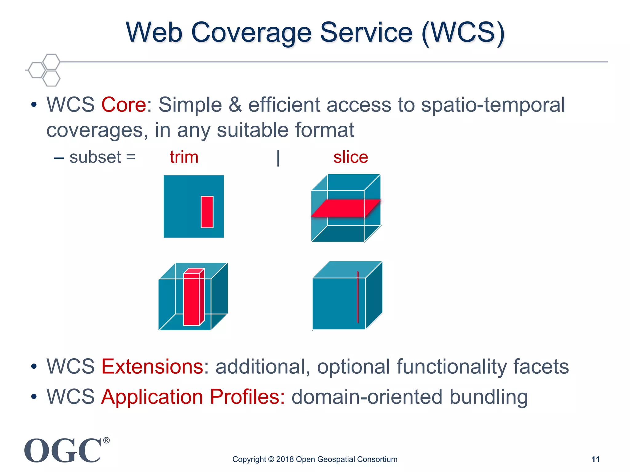 OGC
®
Web Coverage Service (WCS)
• WCS Core: Simple & efficient access to spatio-temporal
coverages, in any suitable format
– subset = trim | slice
• WCS Extensions: additional, optional functionality facets
• WCS Application Profiles: domain-oriented bundling
11Copyright © 2018 Open Geospatial Consortium
 
