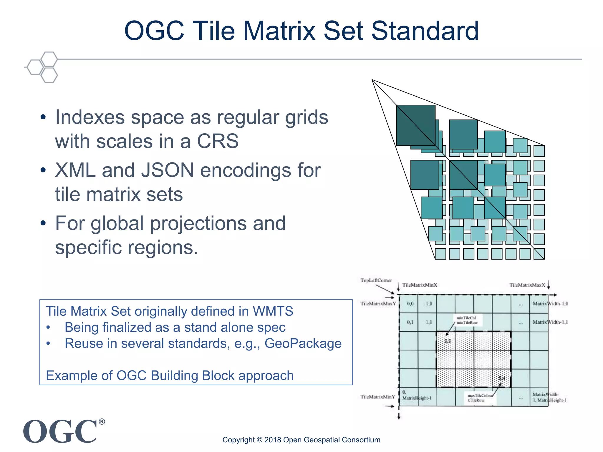 OGC
®
OGC Tile Matrix Set Standard
• Indexes space as regular grids
with scales in a CRS
• XML and JSON encodings for
tile matrix sets
• For global projections and
specific regions.
Copyright © 2018 Open Geospatial Consortium
Tile Matrix Set originally defined in WMTS
• Being finalized as a stand alone spec
• Reuse in several standards, e.g., GeoPackage
Example of OGC Building Block approach
 