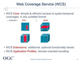 OGC
®
Web Coverage Service (WCS)
• WCS Core: Simple & efficient access to spatio-temporal
coverages, in any suitable format
– subset = trim | slice
• WCS Extensions: additional, optional functionality facets
• WCS Application Profiles: domain-oriented bundling
11Copyright © 2018 Open Geospatial Consortium
 