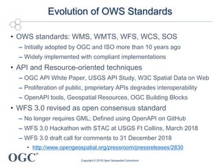 OGC
®
Evolution of OWS Standards
• OWS standards: WMS, WMTS, WFS, WCS, SOS
– Initially adopted by OGC and ISO more than 10 years ago
– Widely implemented with compliant implementations
• API and Resource-oriented techniques
– OGC API White Paper, USGS API Study, W3C Spatial Data on Web
– Proliferation of public, proprietary APIs degrades interoperability
– OpenAPI tools, Geospatial Resources, OGC Building Blocks
• WFS 3.0 revised as open consensus standard
– No longer requires GML; Defined using OpenAPI on GitHub
– WFS 3.0 Hackathon with STAC at USGS Ft Collins, March 2018
– WFS 3.0 draft call for comments to 31 December 2018
• http://www.opengeospatial.org/pressroom/pressreleases/2830
Copyright © 2018 Open Geospatial Consortium
 