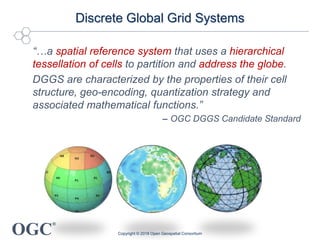 OGC
®
Discrete Global Grid Systems
“…a spatial reference system that uses a hierarchical
tessellation of cells to partition and address the globe.
DGGS are characterized by the properties of their cell
structure, geo-encoding, quantization strategy and
associated mathematical functions.”
– OGC DGGS Candidate Standard
Copyright © 2018 Open Geospatial Consortium
 