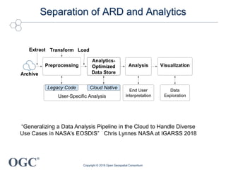 OGC
®
Separation of ARD and Analytics
Copyright © 2018 Open Geospatial Consortium
eric
[3].
ata
ate
for
een
y as
orm
the
for
the
hus
e’s
orm
ing
on,
Fig. 3. Reference architecture for a generalized Earth Observation analytics
system.
III. EARTHDATA CLOUD ANALYTICS PLATFORM
ARCHITECTURE
Despite the diversity of users and use cases, it is nonetheless
possible to define a platform that provides some value to all of
Fig. 2. Abstract workflow for remote sensing data analytics.
“Generalizing a Data Analysis Pipeline in the Cloud to Handle Diverse
Use Cases in NASA's EOSDIS” Chris Lynnes NASA at IGARSS 2018
 