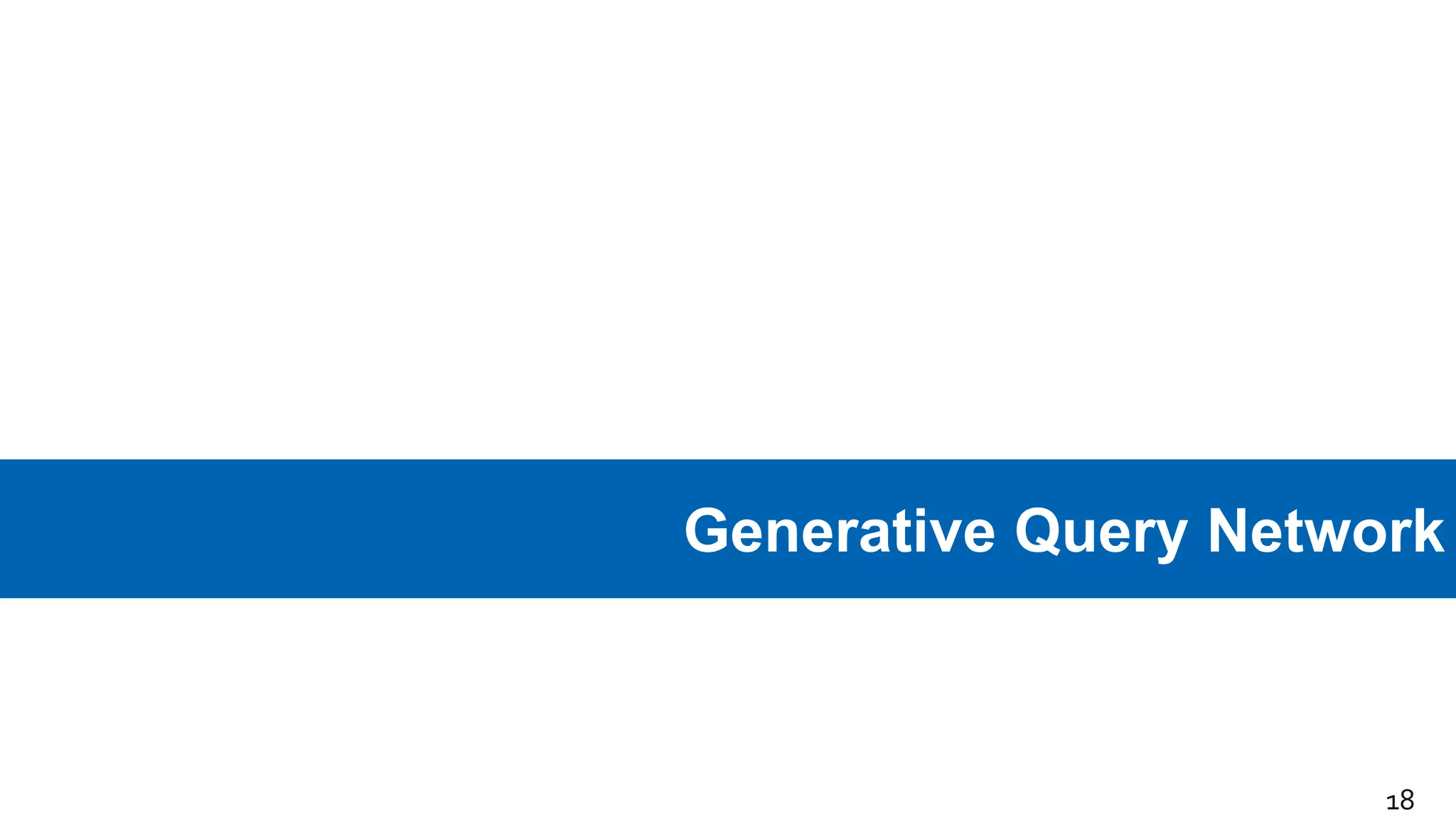 Generative Query Network
18
 