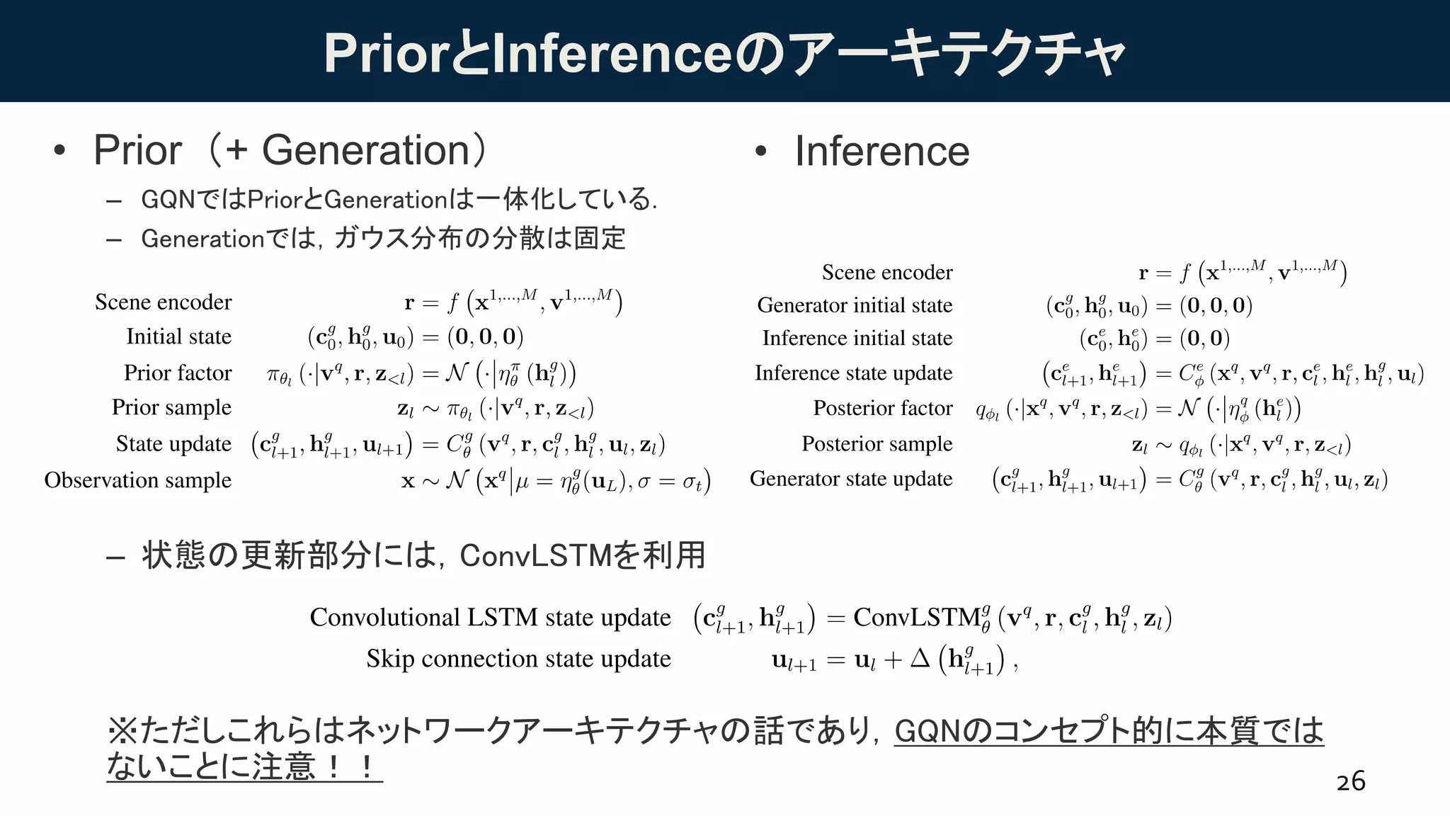 PriorとInferenceのアーキテクチャ
• Prior（+ Generation）
– GQNではPriorとGenerationは一体化している．
– Generationでは，ガウス分布の分散は固定
26
– 状態の更新部分には，ConvLSTMを利用
※ただしこれらはネットワークアーキテクチャの話であり，GQNのコンセプト的に本質では
ないことに注意！！
• Inference
 