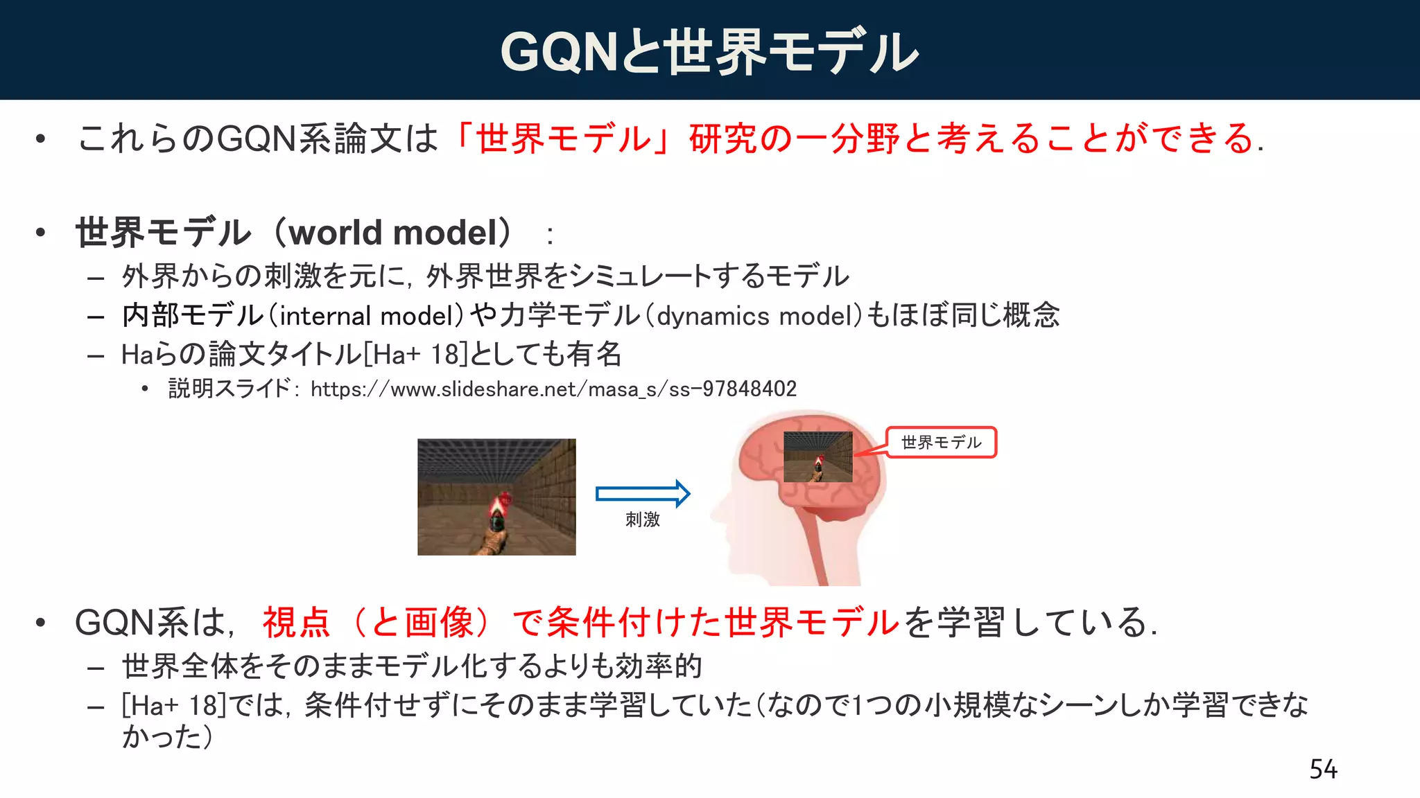GQNと世界モデル
• これらのGQN系論文は「世界モデル」研究の一分野と考えることができる．
• 世界モデル（world model）：
– 外界からの刺激を元に，外界世界をシミュレートするモデル
– 内部モデル（internal model）や力学モデル（dynamics model）もほぼ同じ概念
– Haらの論文タイトル[Ha+ 18]としても有名
• 説明スライド： https://www.slideshare.net/masa_s/ss-97848402
• GQN系は，視点（と画像）で条件付けた世界モデルを学習している．
– 世界全体をそのままモデル化するよりも効率的
– [Ha+ 18]では，条件付せずにそのまま学習していた（なので1つの小規模なシーンしか学習できな
かった）
54
刺激
世界モデル
 