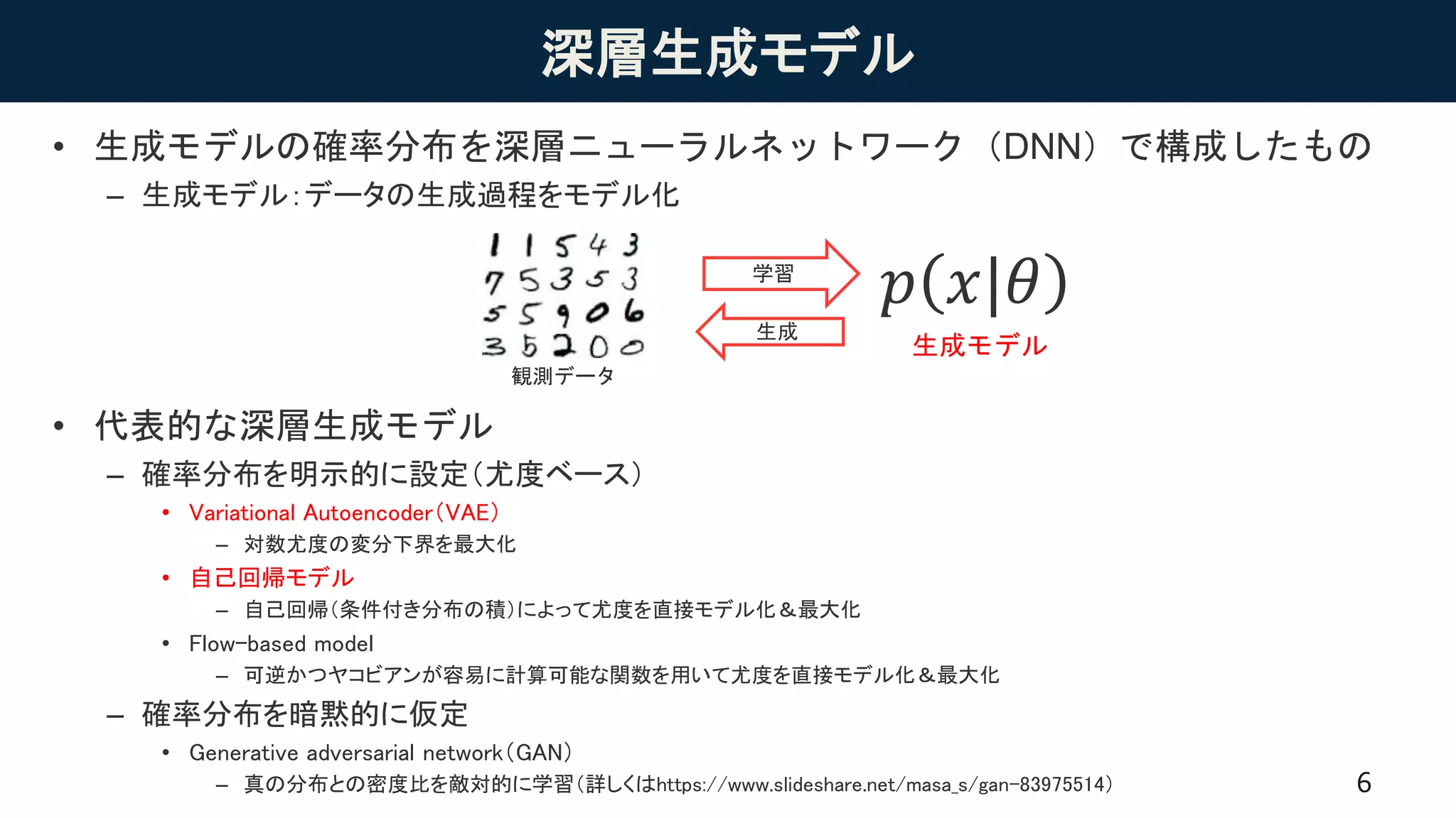 深層生成モデル
• 生成モデルの確率分布を深層ニューラルネットワーク（DNN）で構成したもの
– 生成モデル：データの生成過程をモデル化
• 代表的な深層生成モデル
– 確率分布を明示的に設定（尤度ベース）
• Variational Autoencoder（VAE）
– 対数尤度の変分下界を最大化
• 自己回帰モデル
– 自己回帰（条件付き分布の積）によって尤度を直接モデル化＆最大化
• Flow-based model
– 可逆かつヤコビアンが容易に計算可能な関数を用いて尤度を直接モデル化＆最大化
– 確率分布を暗黙的に仮定
• Generative adversarial network（GAN）
– 真の分布との密度比を敵対的に学習（詳しくはhttps://www.slideshare.net/masa_s/gan-83975514） 6
観測データ
𝑝 𝑥|𝜃
生成モデル
生成
学習
 