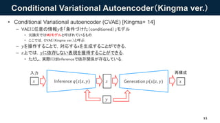 Conditional Variational Autoencoder（Kingma ver.）
• Conditional Variational autoencoder (CVAE) [Kingma+ 14]
– VAEに任意の情報𝑦を「条件づけた（conditioned）」モデル
• 元論文ではM2モデルと呼ばれているもの
• ここでは，CVAE（Kingma ver.）と呼ぶ．
– 𝑦を操作することで，対応するxを生成することができる．
– 𝑧上では，𝑦に依存しない表現を獲得することができる．
• ただし，実際にはInferenceで依存関係が存在している．
11
𝑦
𝑧Inference 𝑞(𝑧|𝑥, 𝑦) Generation 𝑝(𝑥|𝑧, 𝑦)𝑥 𝑥
再構成入力
 