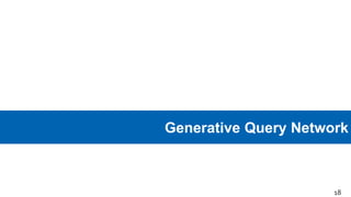 Generative Query Network
18
 