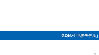 GQNと「世界モデル」
53
 