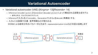Variational Autoencoder
• Variational autoencoder (VAE) [Kingma+ 13][Rezende+ 14]
– Inference（encoder）𝑞(𝑧|𝑥) とGeneration（decoder）𝑝(𝑥|𝑧) によって構成される深層生成モデル
• 確率分布は，それぞれDNNでモデル化
– Inferenceで入力𝑥を𝑧にencodeし，Generationで𝑧から𝑥をdecode（再構成）する．
– 入力𝑥には画像や文書，音声情報などが使われる．
※DNNによる確率分布のパラメータ化方法や，reparameterization trickなどの話は省略します
7
𝑧Inference 𝑞(𝑧|𝑥) Generation 𝑝(𝑥|𝑧)𝑥 𝑥
再構成入力
 
