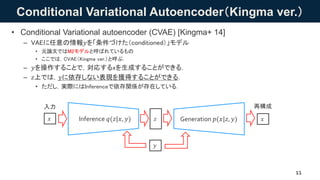 Conditional Variational Autoencoder（Kingma ver.）
• Conditional Variational autoencoder (CVAE) [Kingma+ 14]
– VAEに任意の情報𝑦を「条...