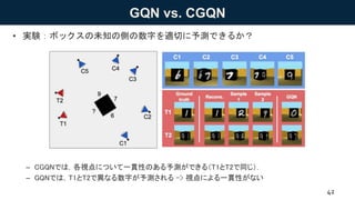 GQN vs. CGQN
• 実験：ボックスの未知の側の数字を適切に予測できるか？
– CGQNでは，各視点について一貫性のある予測ができる（T1とT2で同じ）．
– GQNでは，T1とT2で異なる数字が予測される -> 視点による一貫性がない...