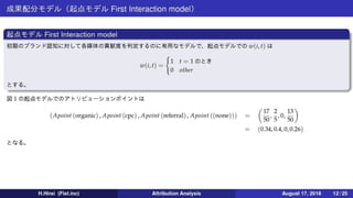 【アトリビューション分析】導入と成果配分モデル