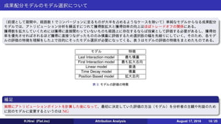 【アトリビューション分析】導入と成果配分モデル