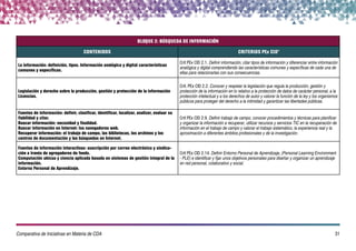 Comparativa de Iniciativas en Materia de CDA 32
BLOQUE 3: TRATAMIENTO DE LA INFORMACIÓN
CONTENIDOS CRITERIOS PEx CID*
Leer...