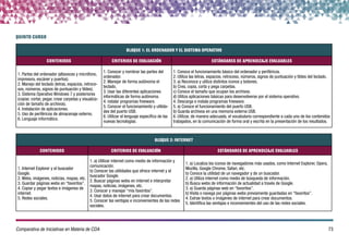 Comparativa de Iniciativas en Materia de Competecencia Digital del Alumnado en España