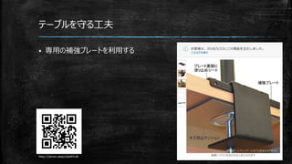 Ʃ`֥ؤ빤
? äaץ`Ȥä
http://amzn.asia/c6aNYuN
 