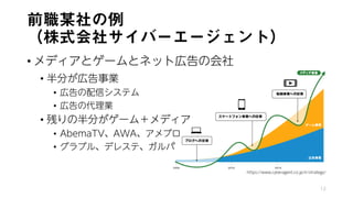 前職某社の例
（株式会社サイバーエージェント）
• メディアとゲームとネット広告の会社
• 半分が広告事業
• 広告の配信システム
• 広告の代理業
• 残りの半分がゲーム＋メディア
• AbemaTV、AWA、アメブロ
• グラブル、デレステ、ガルパ
12
https://www.cyberagent.co.jp/ir/strategy/
 