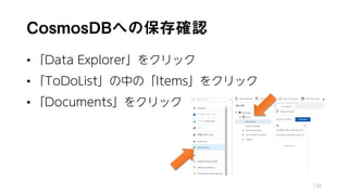 CosmosDBへの保存確認
• 「Data Explorer」をクリック
• 「ToDoList」の中の「Items」をクリック
• 「Documents」をクリック
138
 
