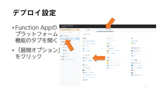 デプロイ設定
• Function Appの
プラットフォーム
機能のタブを開く
• 「展開オプション」
をクリック
141
 