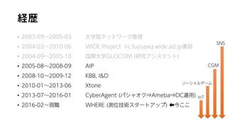 経歴
• 2003-09～2005-03 大学院ネットワーク管理
• 2004-03～2010-06 WIDE Project irc.fujisawa.wide.ad.jp運用
• 2004-09〜2005-10 国際大学GLOCOM (研究アシスタント)
• 2005-08〜2008-09 AIP
• 2008-10〜2009-12 KBB, I&D
• 2010-01〜2013-06 Xtone
• 2013-07〜2016-01 CyberAgent (パシャオク⇒Ameba⇒DC運用)
• 2016-02〜現職 WHERE (測位技術スタートアップ) ⬅今ここ
SNS
CGM
ソーシャルゲーム
IoT
 