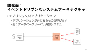 開発面：
イベントドリブンなシステムアーキテクチャ
• モノリシックなアプリケーション
• アプリケーションが外にあるものを呼び出す
• 例：データベースサーバ、外部システム
61
Client
App
Server
App
DB
外部
システム
 