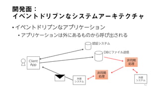 開発面：
イベントドリブンなシステムアーキテクチャ
• イベントドリブンなアプリケーション
• アプリケーションは外にあるものから呼び出される
62
Client
App
非同期
処理
外部
システム
認証システム
DBにファイル送信
非同期
処理
外部
システム
 