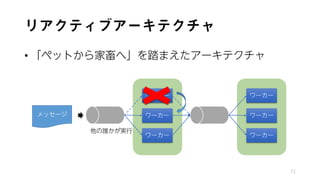 リアクティブアーキテクチャ
• 「ペットから家畜へ」を踏まえたアーキテクチャ
72
メッセージ
ワーカー
ワーカー
ワーカー
他の誰かが実行
ワーカー
ワーカー
ワーカー
 