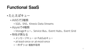 Functional SaaS
• たとえばキュー
• AWSで3種類
• SQS、SNS、Kinesis Data Streams
• Azureで4種類
• Storageキュー、Service Bus、Event Hubs、Event Grid
• 特性が異なる
• メッセージキュー or PubSubキュー
• at-least-once or at-most-once
• 一件ずつ or 複数件取得
91
 